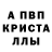 Бошки Шишки White Widow Theresa Goin